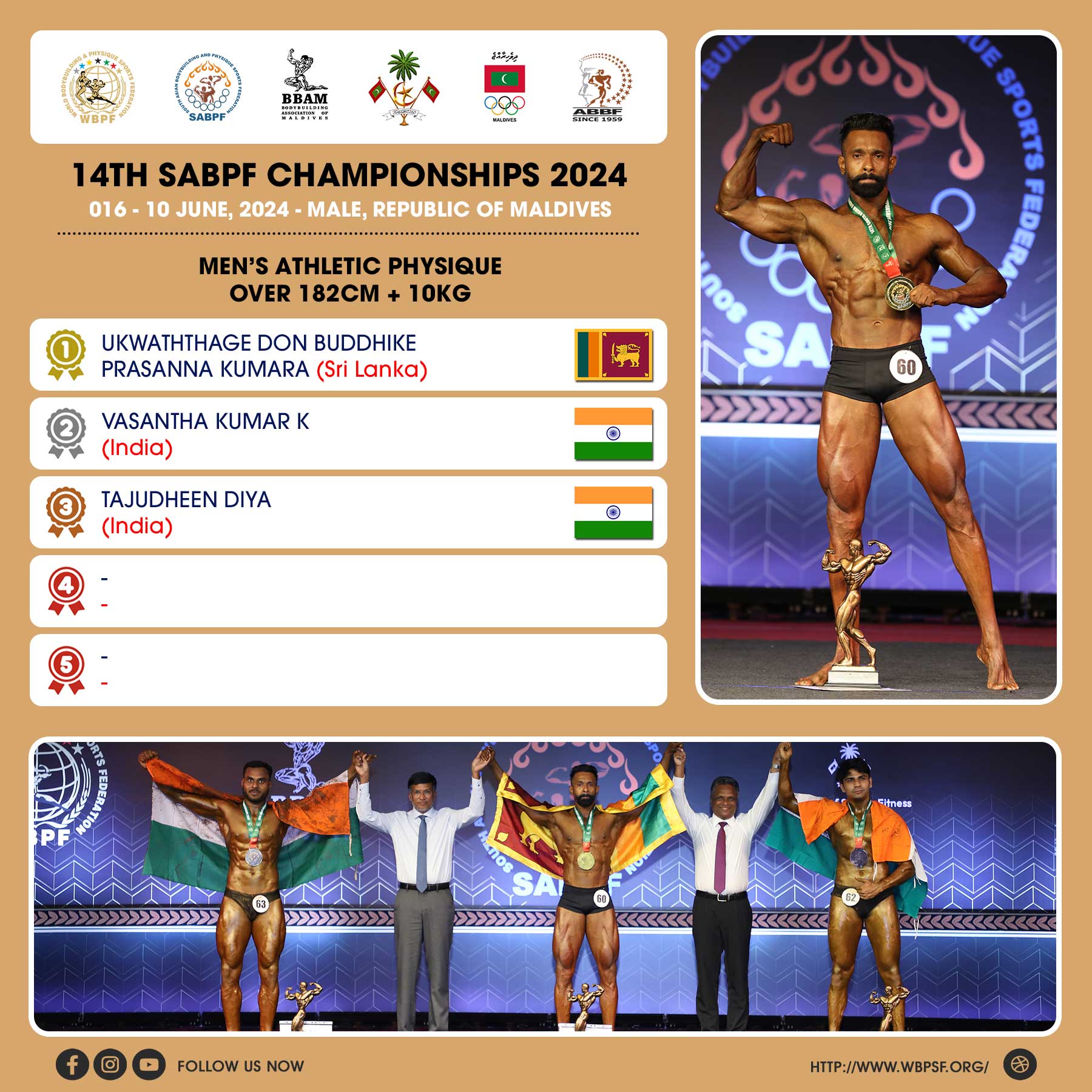 Asian Bodybuilding And Physique Sports Federation