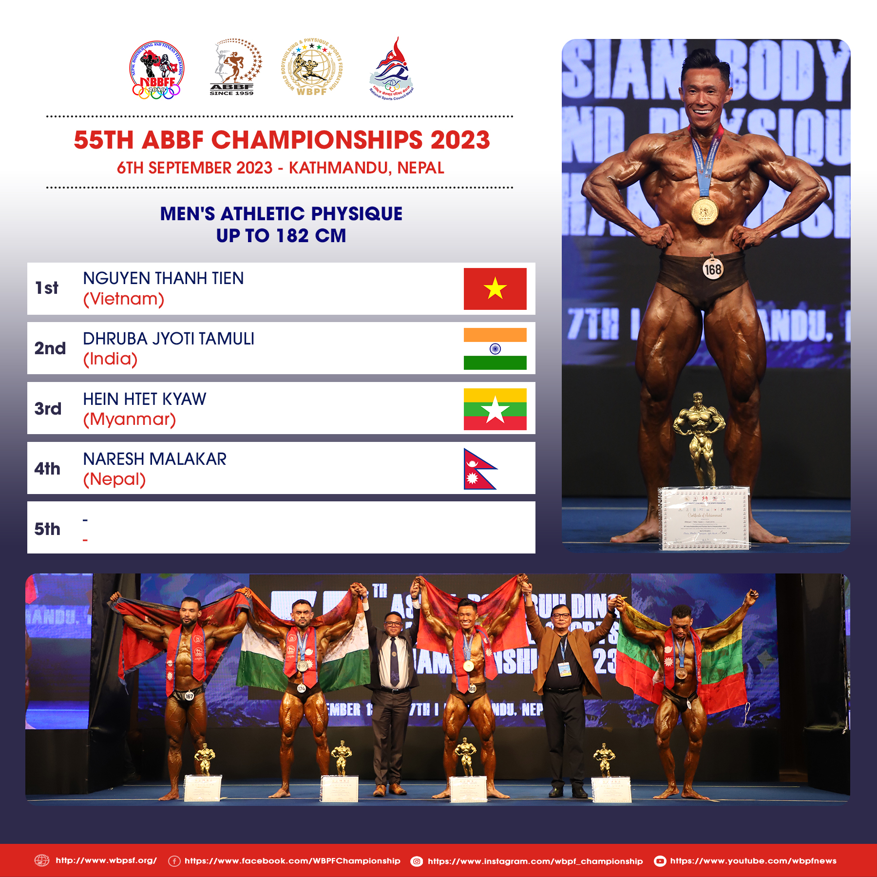 BODYBUILDING MAURITIUS & SOUTH AFRICA: 2015